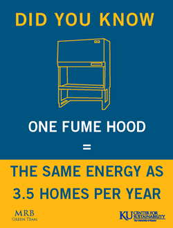 Fume Hood energy use graphic